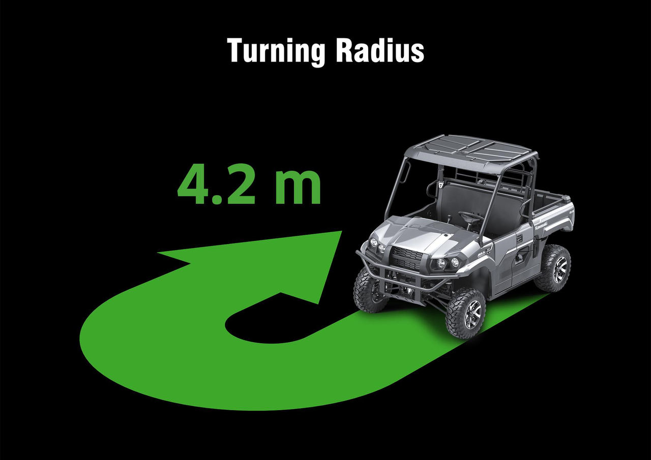 Short turning radius